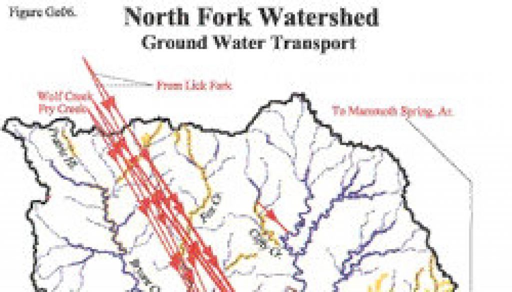 North Fork Watershed - where does the spring water originate from featured